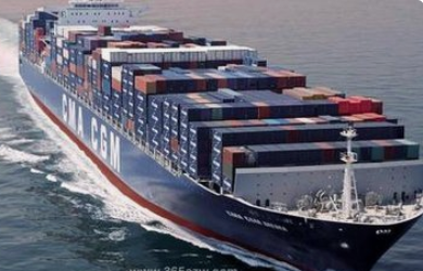 使用國際物流的人多嗎？收費高不高？